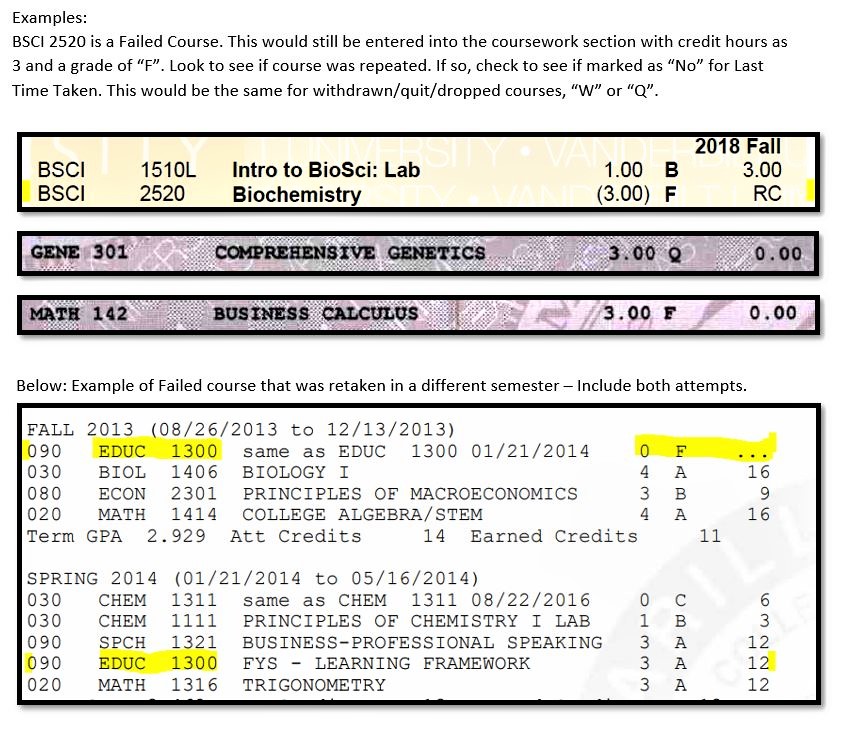 Medical School Transcript Sample